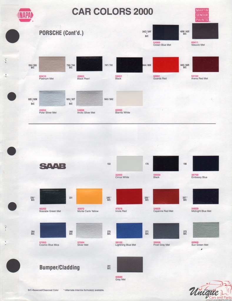 2000 SAAB Paint Charts Martin-Senour 1